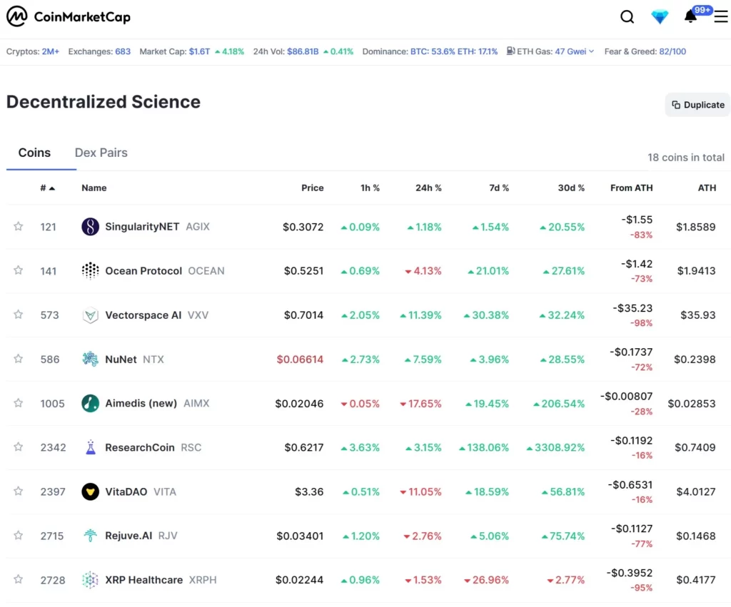 What is desci coins